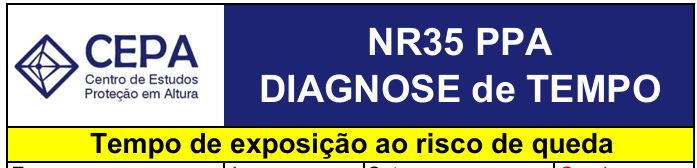 Leia mais sobre o artigo Diagnose de NR35 – tempo de exposição ao risco
