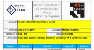 Leia mais sobre o artigo AR-5 avaliação de risco da atividade em altura