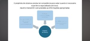 Leia mais sobre o artigo Sistema de ancoragem e sua capacitação BS8681